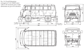 uaz2206_dimensions.png